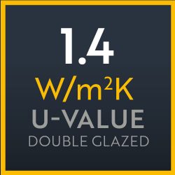 U-value-Aura-1.4-double